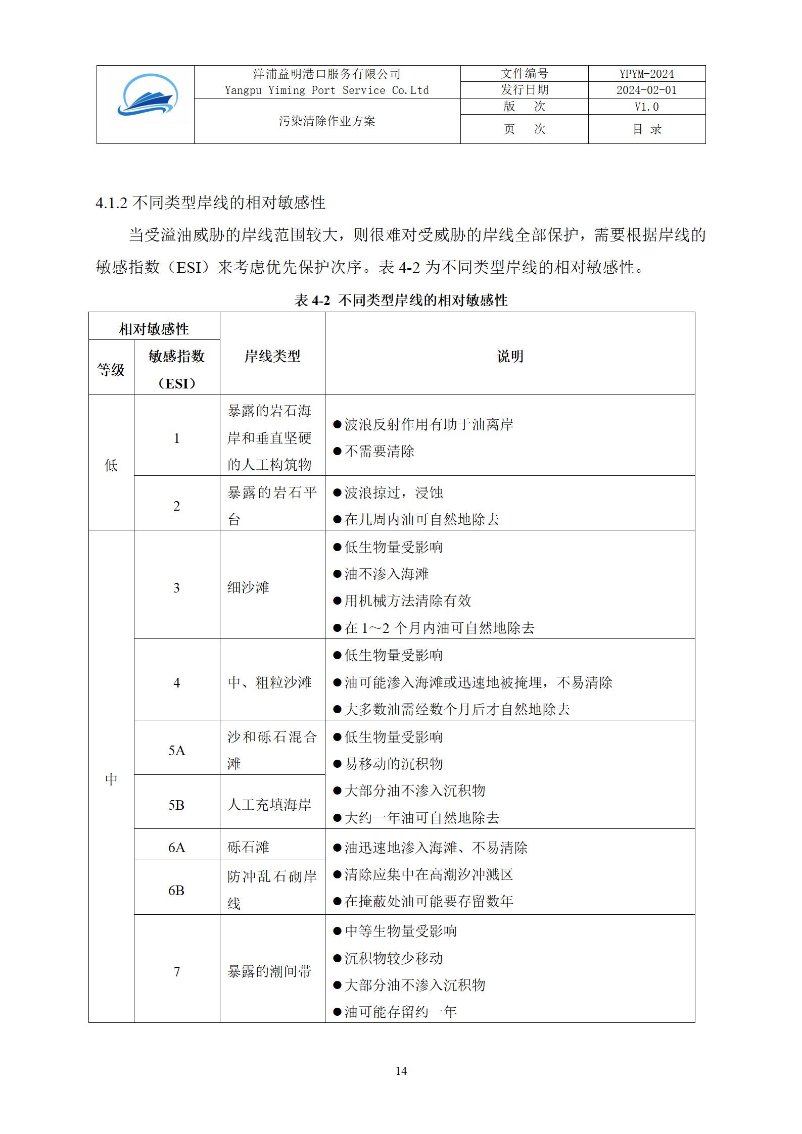 附件1、污染清楚作业方案_17.jpg