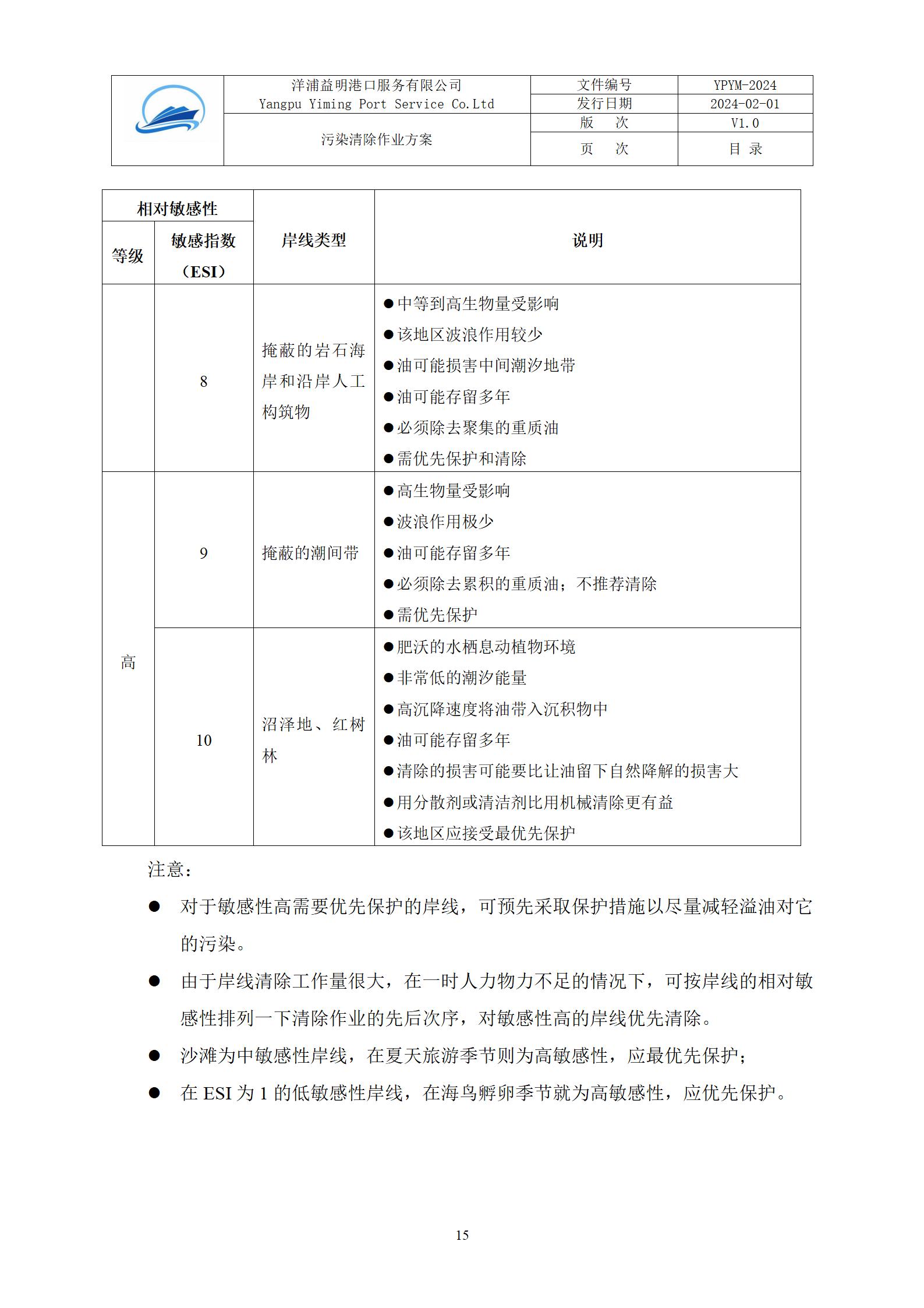 附件1、污染清楚作业方案_18.jpg