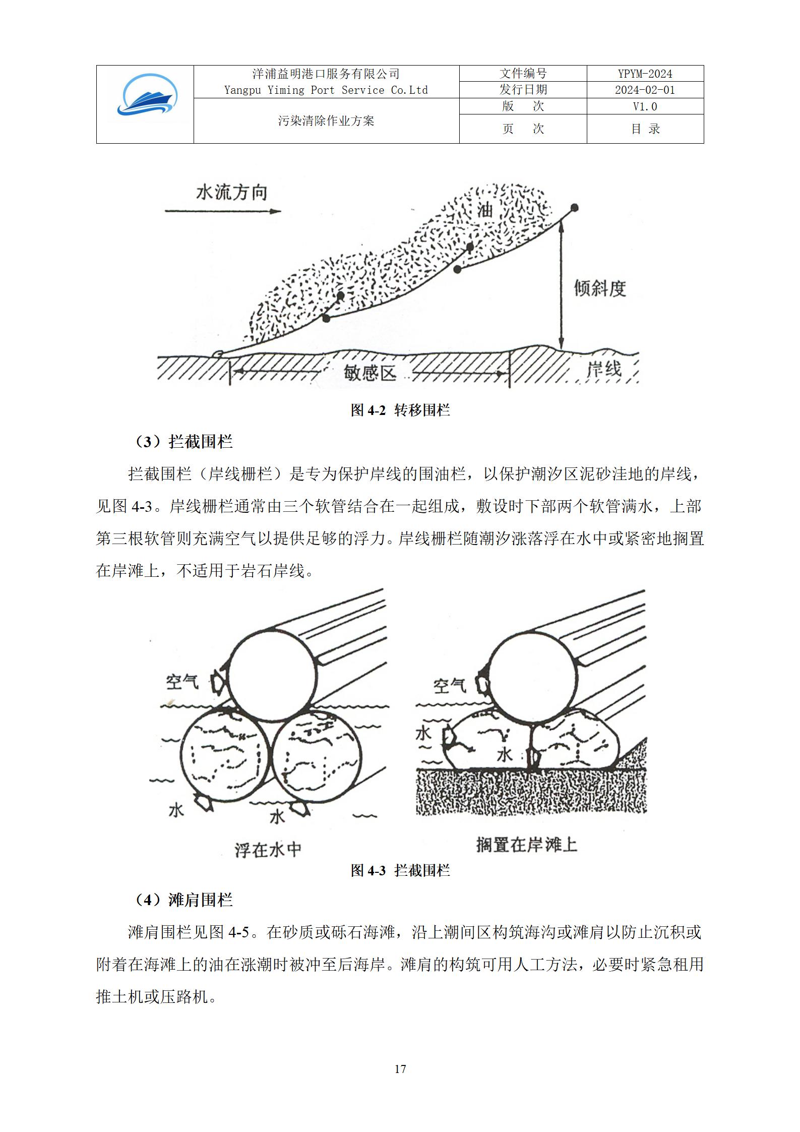 附件1、污染清楚作业方案_20.jpg