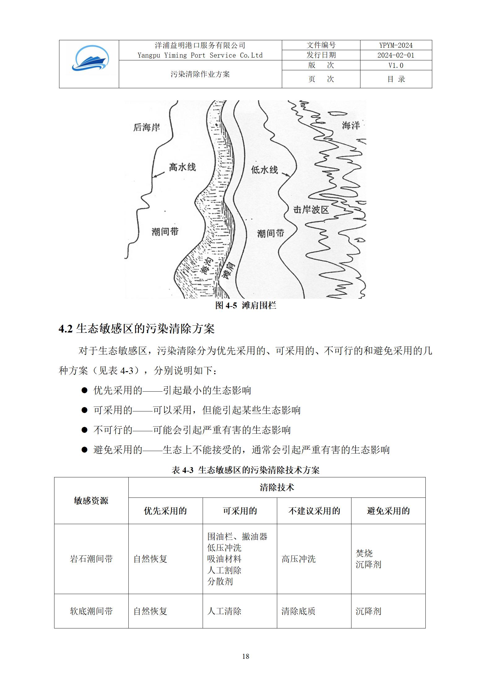 附件1、污染清楚作业方案_21.jpg