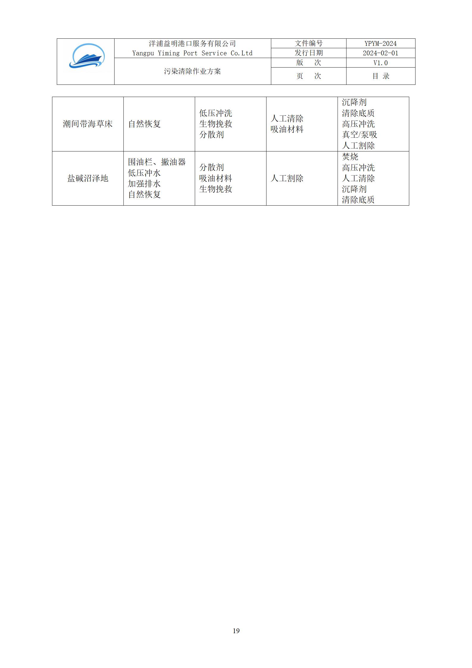 附件1、污染清楚作业方案_22.jpg