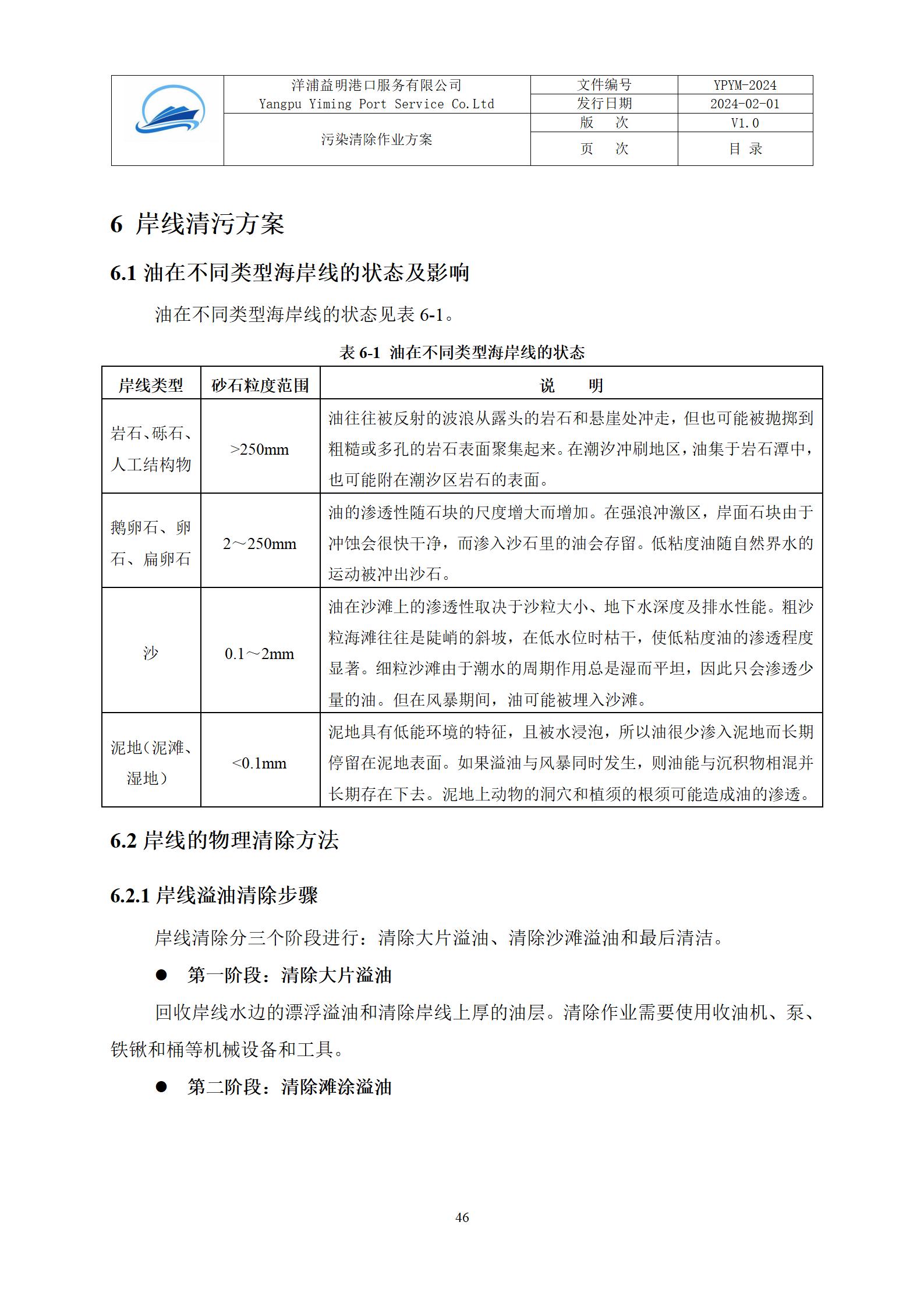 附件1、污染清楚作业方案_49.jpg