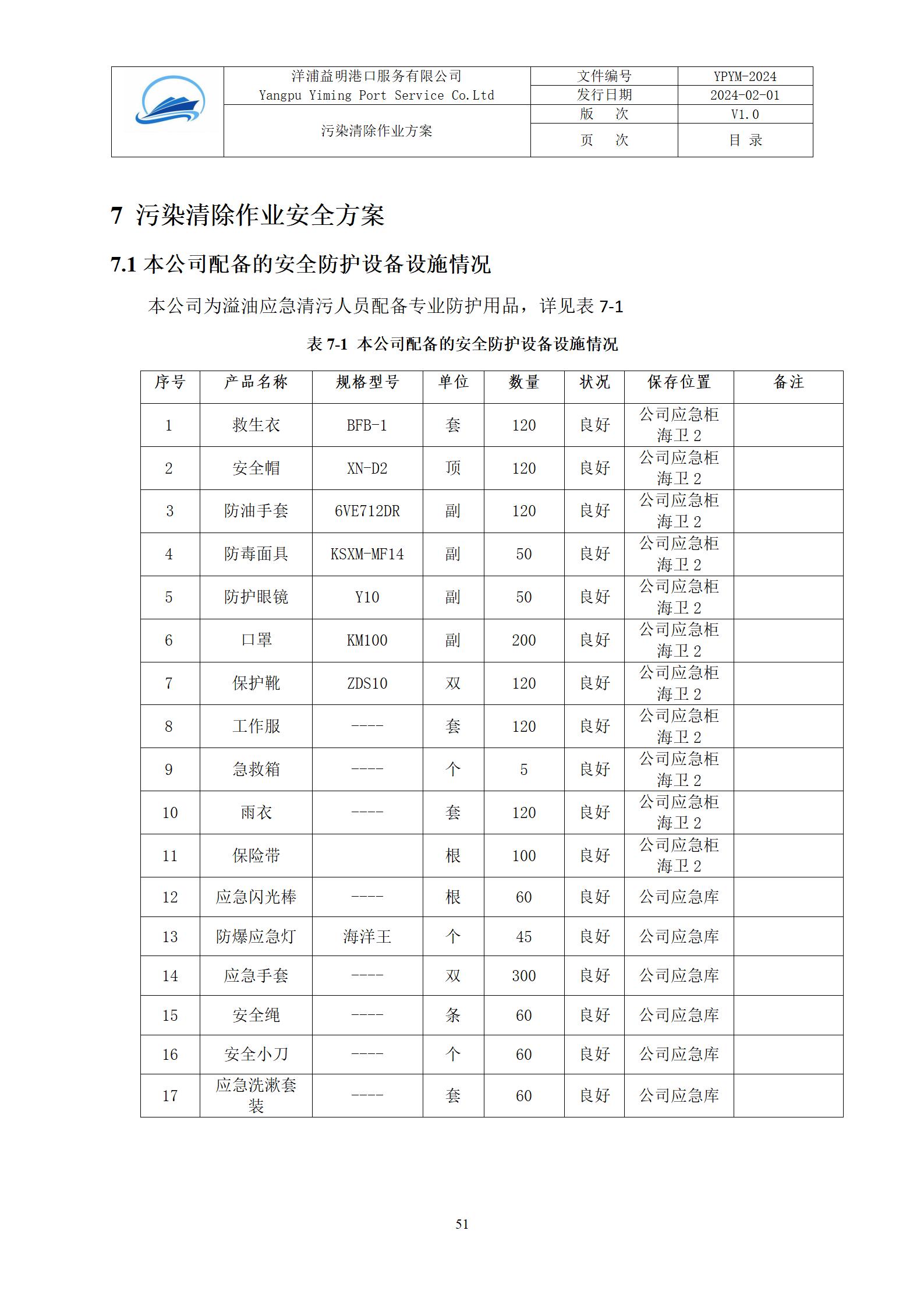 附件1、污染清楚作业方案_54.jpg