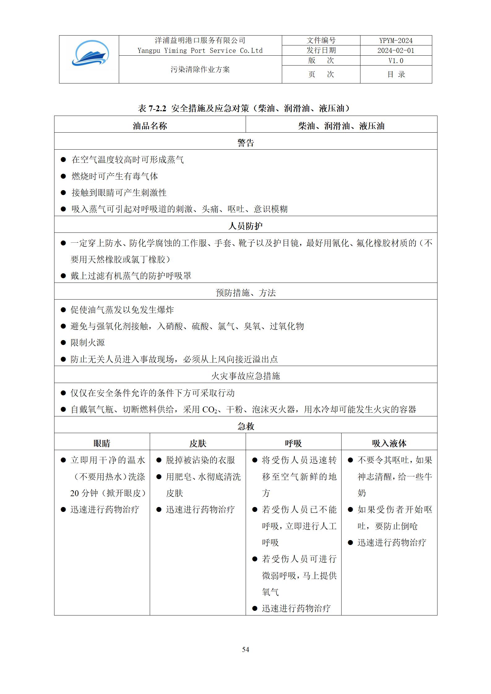 附件1、污染清楚作业方案_57.jpg