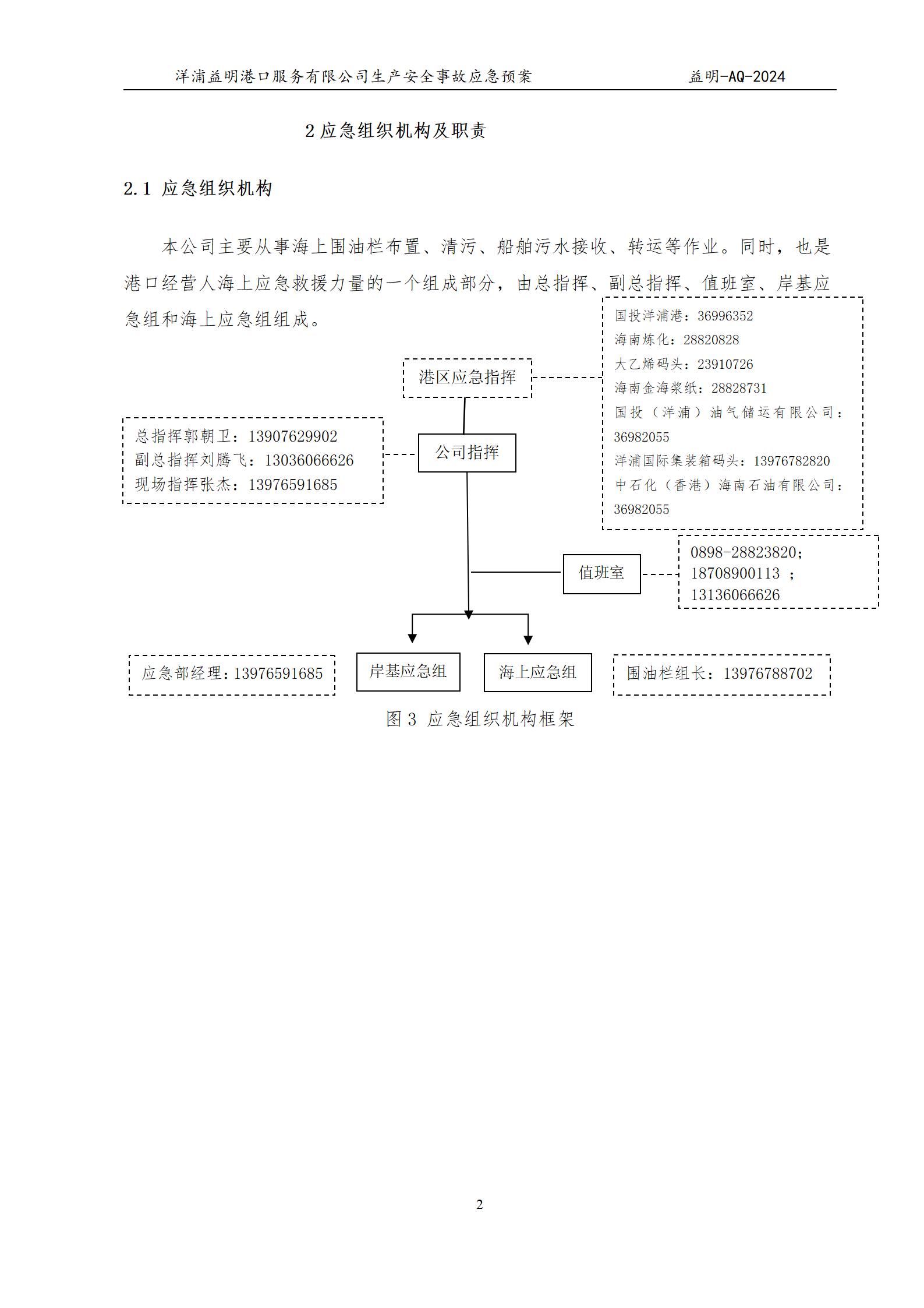 洋浦益明港口服务有限公司综合应急预案_06.jpg