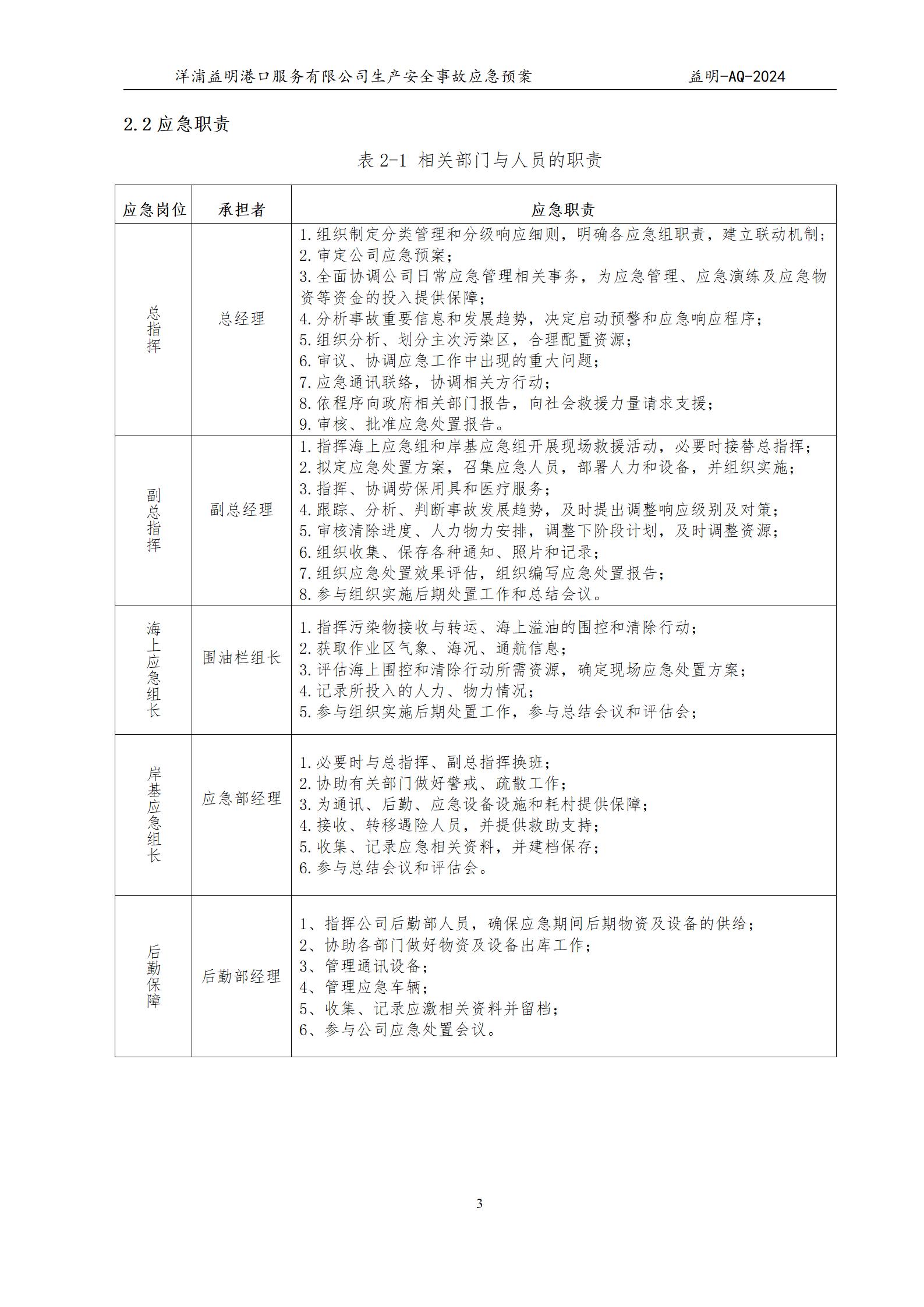 洋浦益明港口服务有限公司综合应急预案_07.jpg