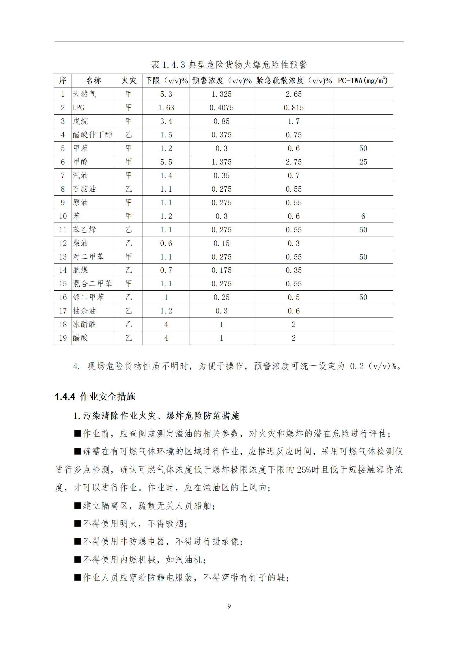 专项应急预案_12.jpg