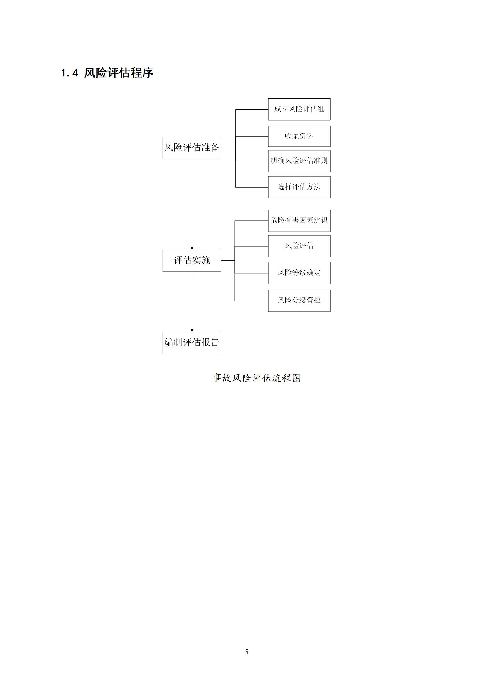 风险评估与资源调查报告_08.jpg