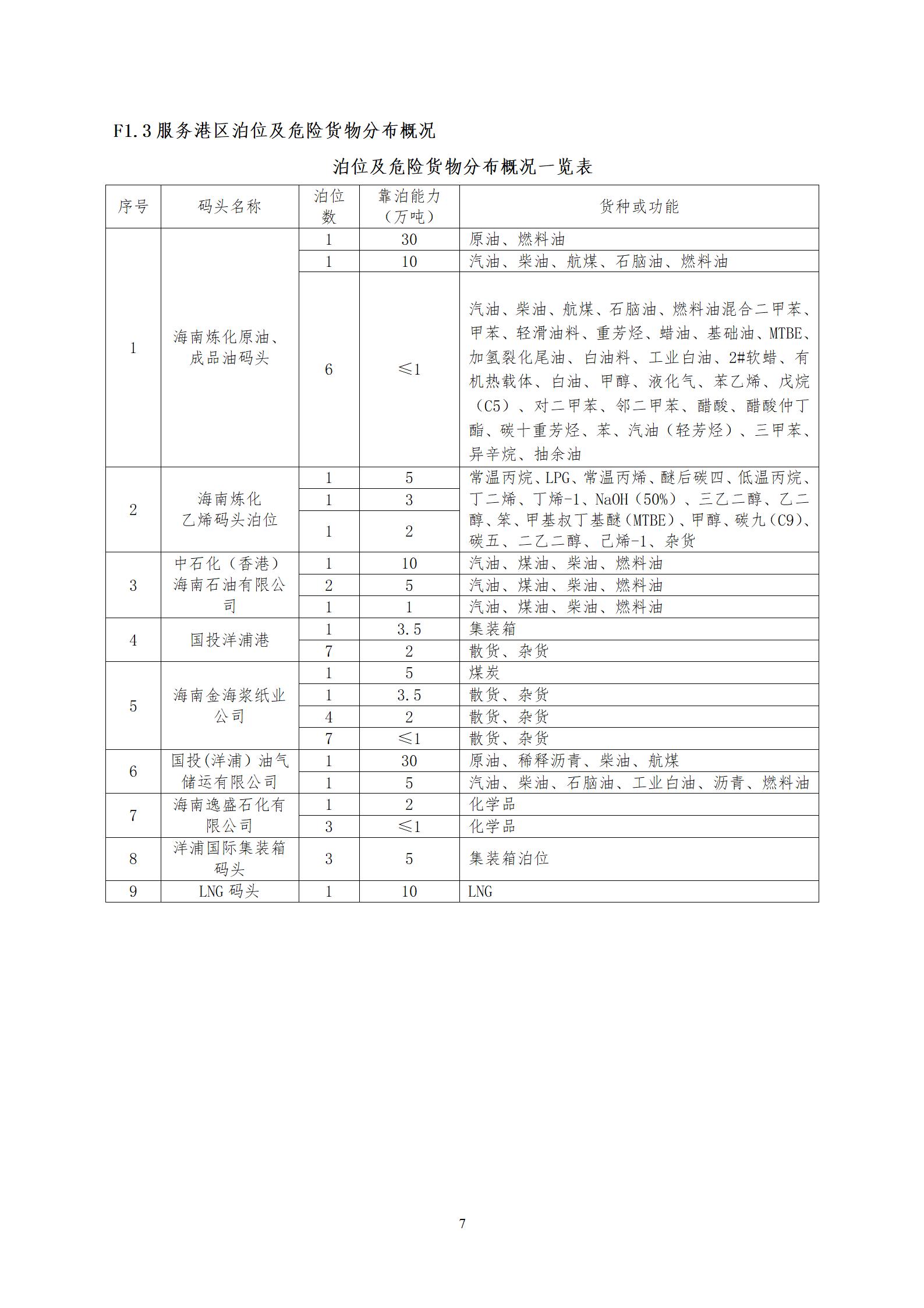 风险评估与资源调查报告_10.jpg