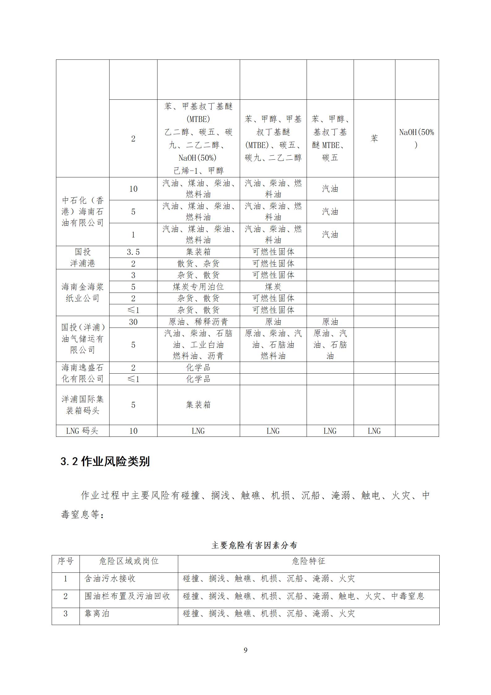 风险评估与资源调查报告_12.jpg