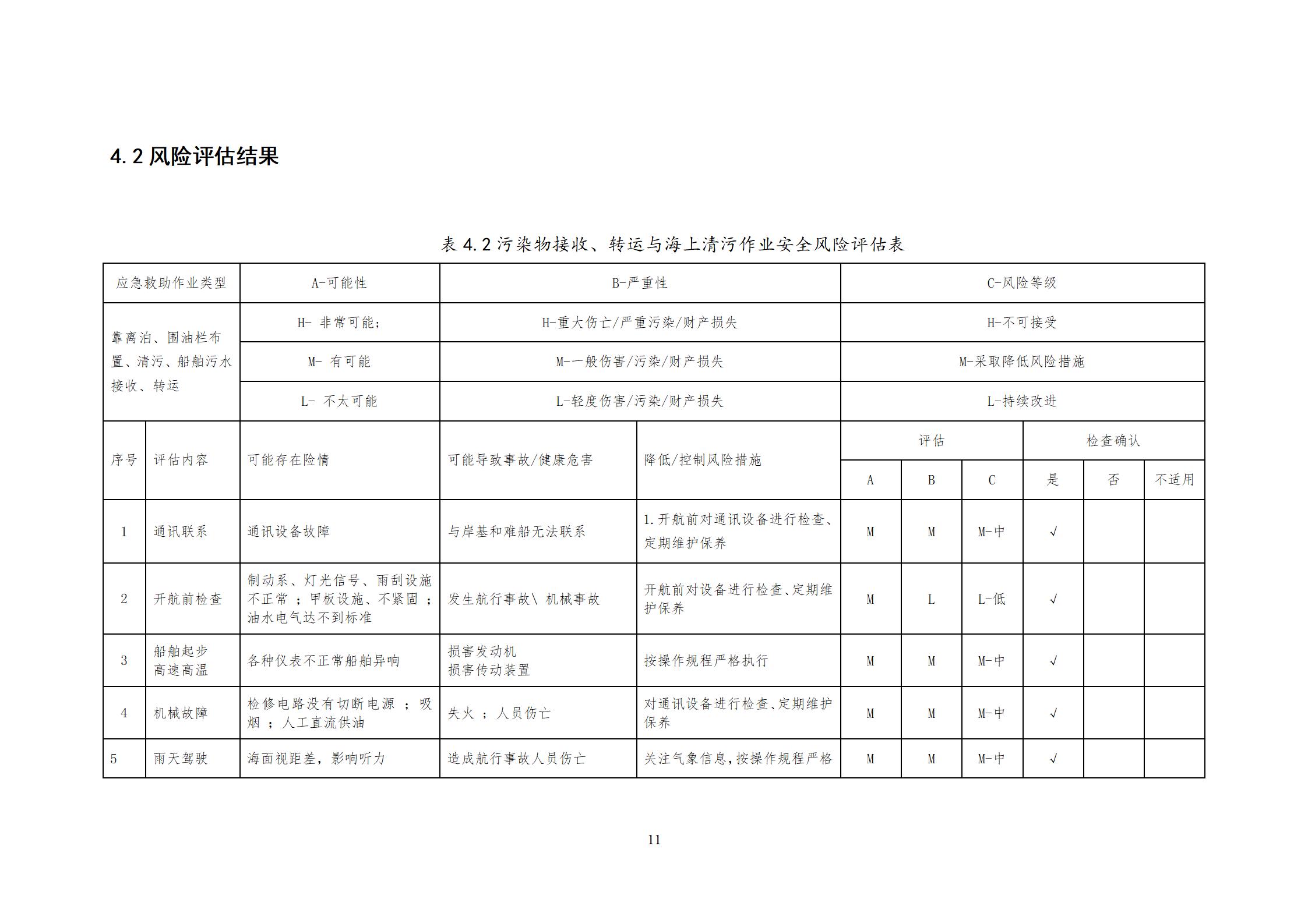 风险评估与资源调查报告_14.jpg