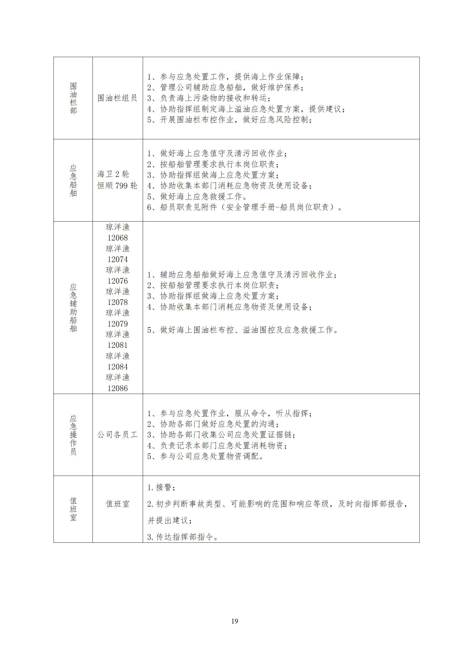 风险评估与资源调查报告_22.jpg