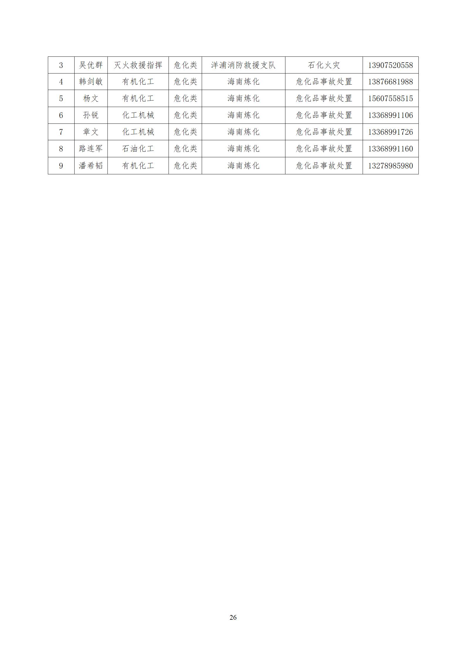 风险评估与资源调查报告_29.jpg