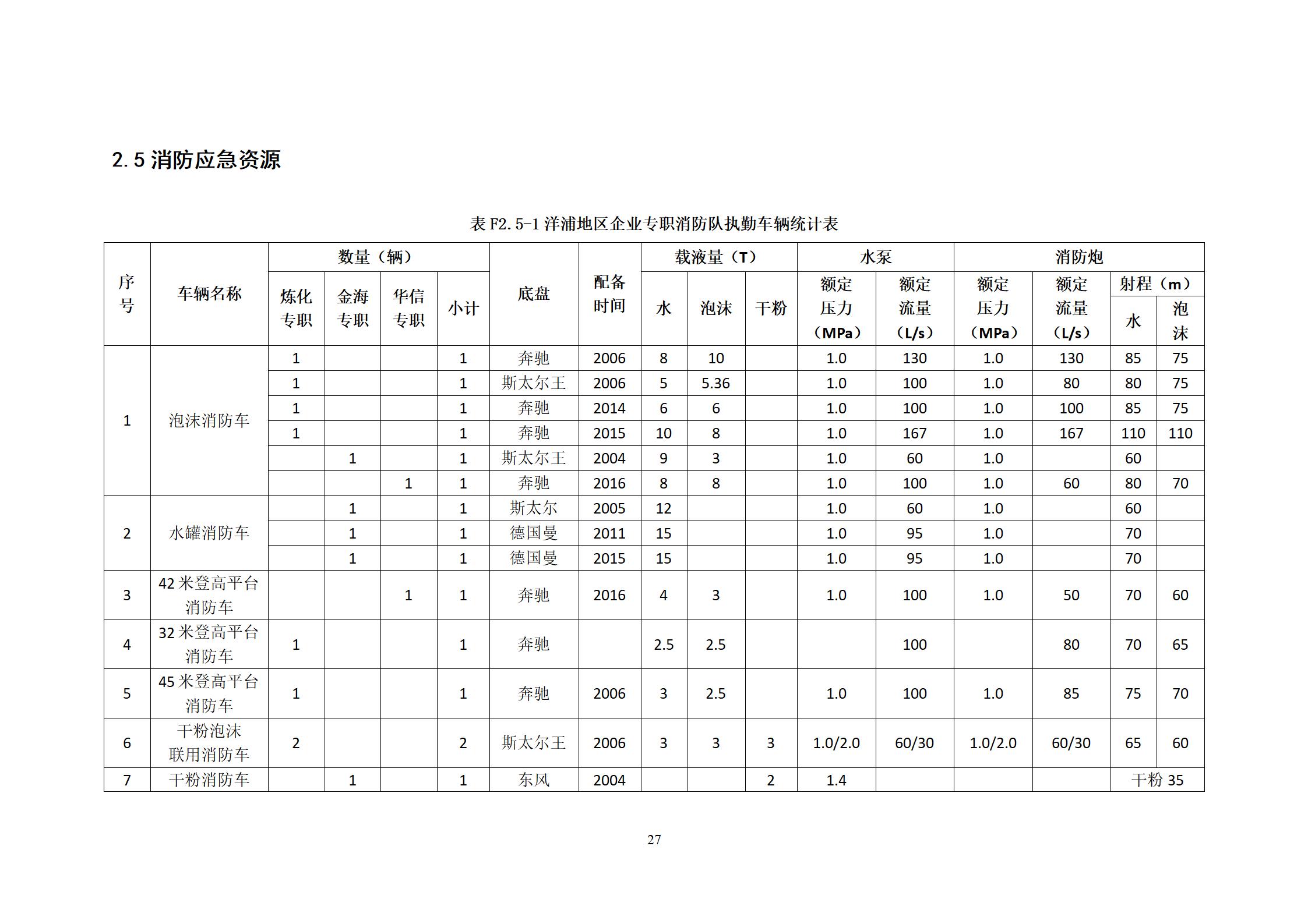 风险评估与资源调查报告_30.jpg