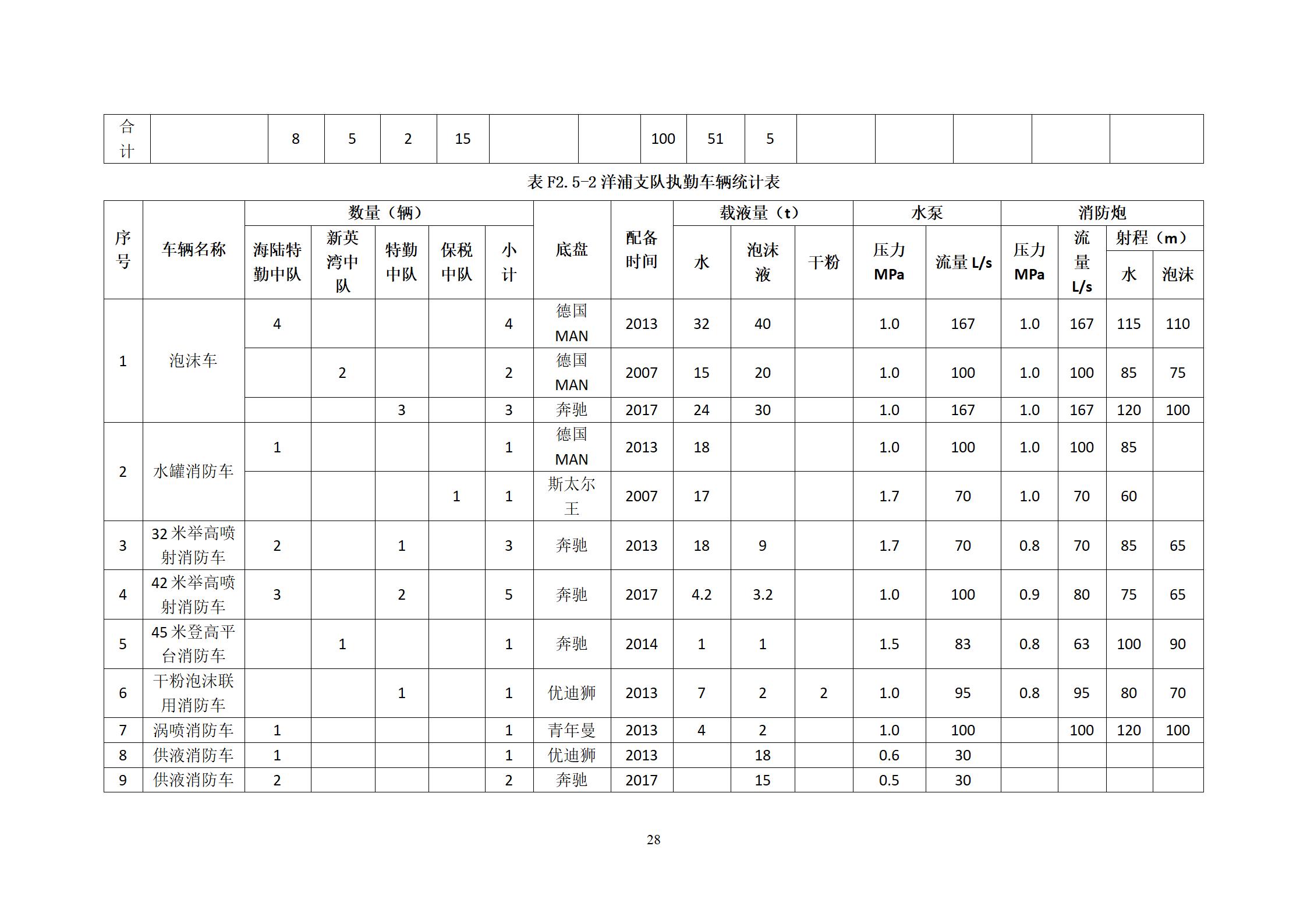 风险评估与资源调查报告_31.jpg