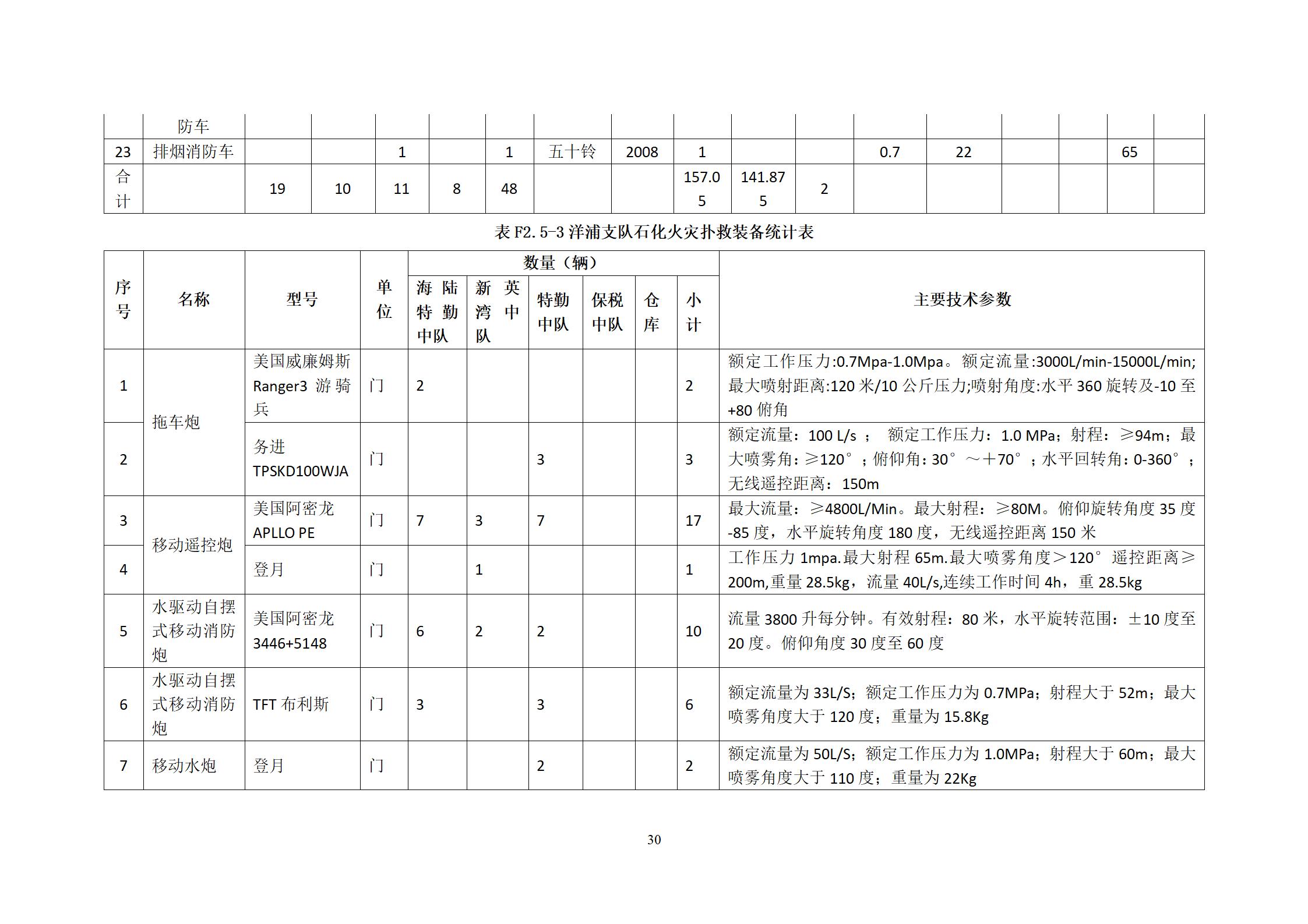 风险评估与资源调查报告_33.jpg