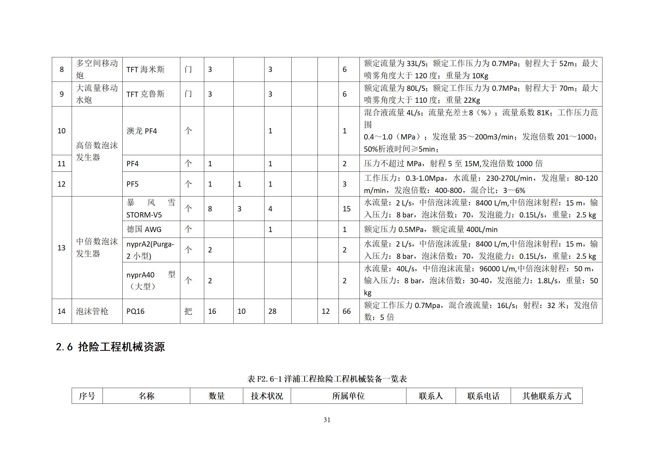 风险评估与资源调查报告_34.jpg