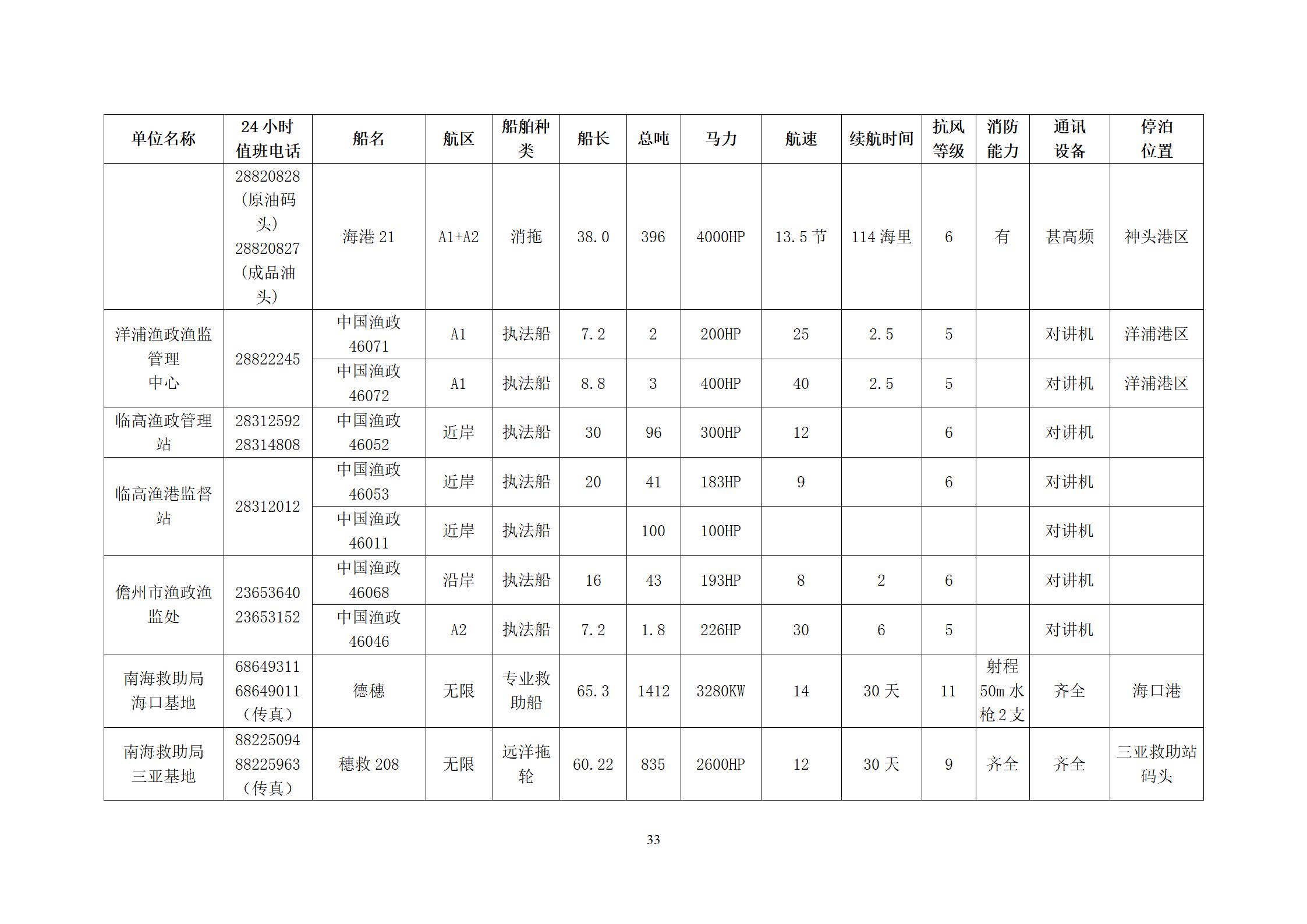 风险评估与资源调查报告_36.jpg