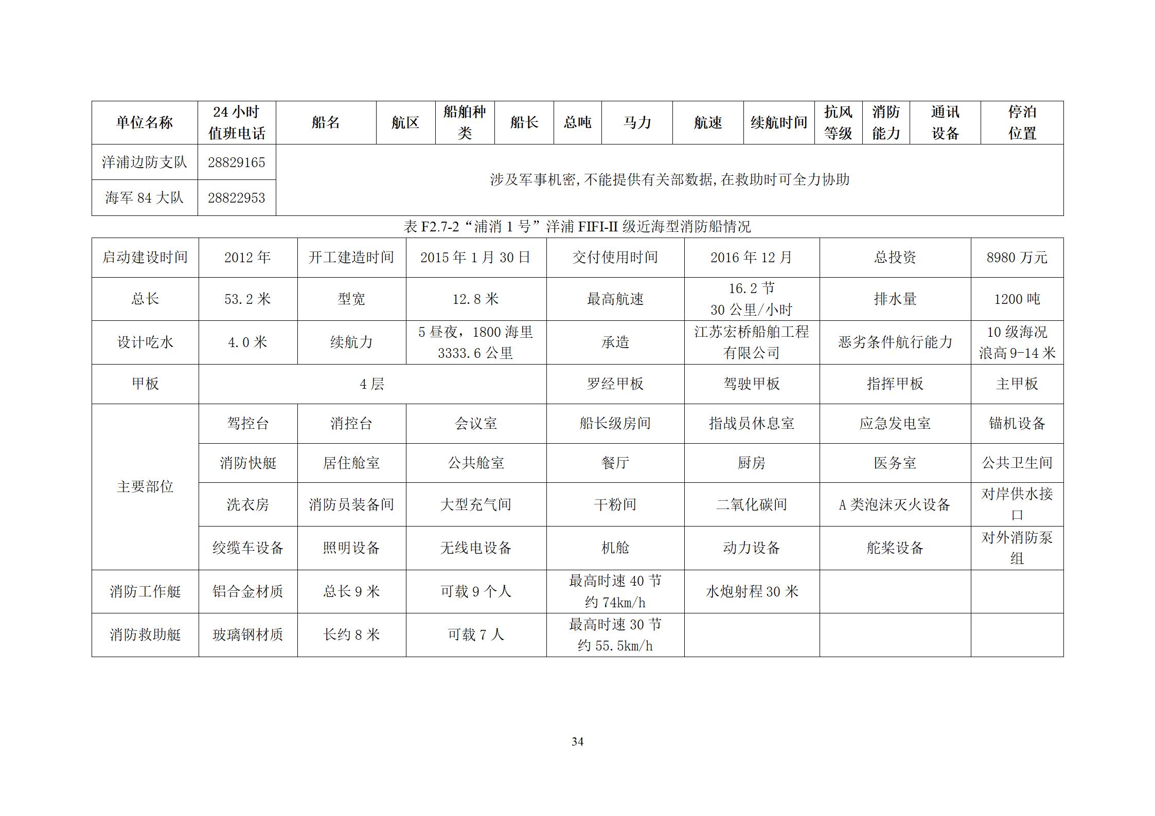 风险评估与资源调查报告_37.jpg