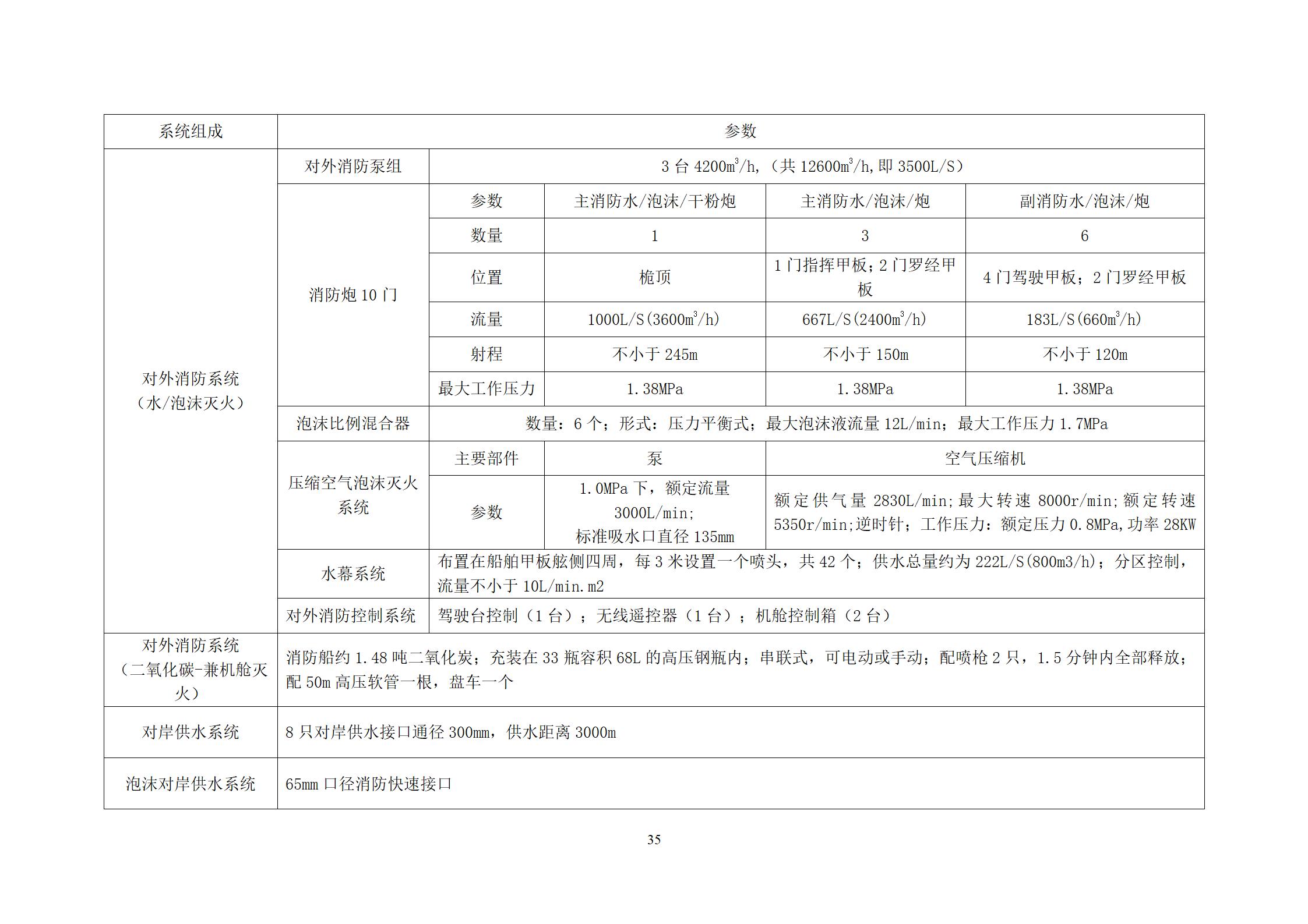 风险评估与资源调查报告_38.jpg