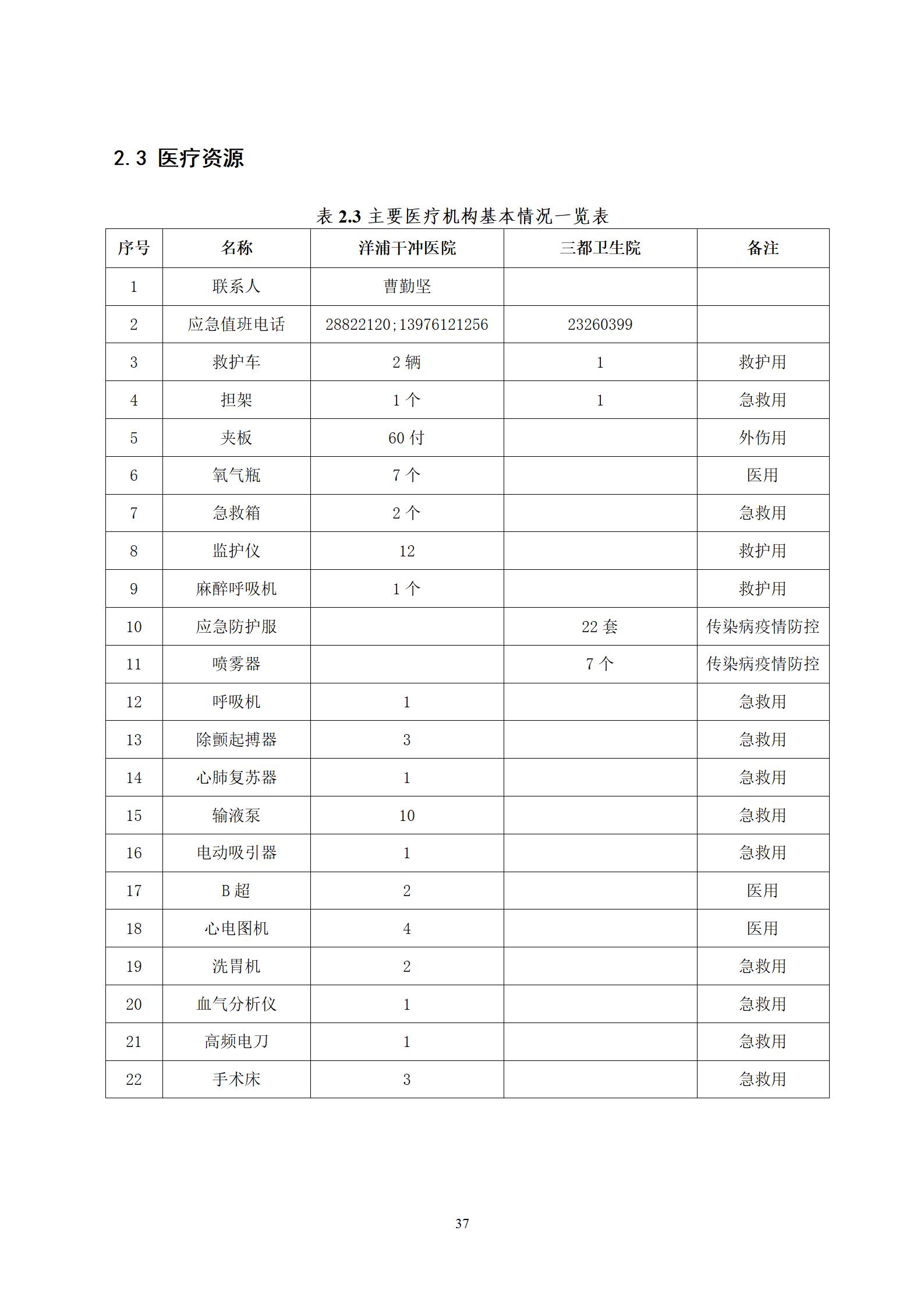 风险评估与资源调查报告_40.jpg