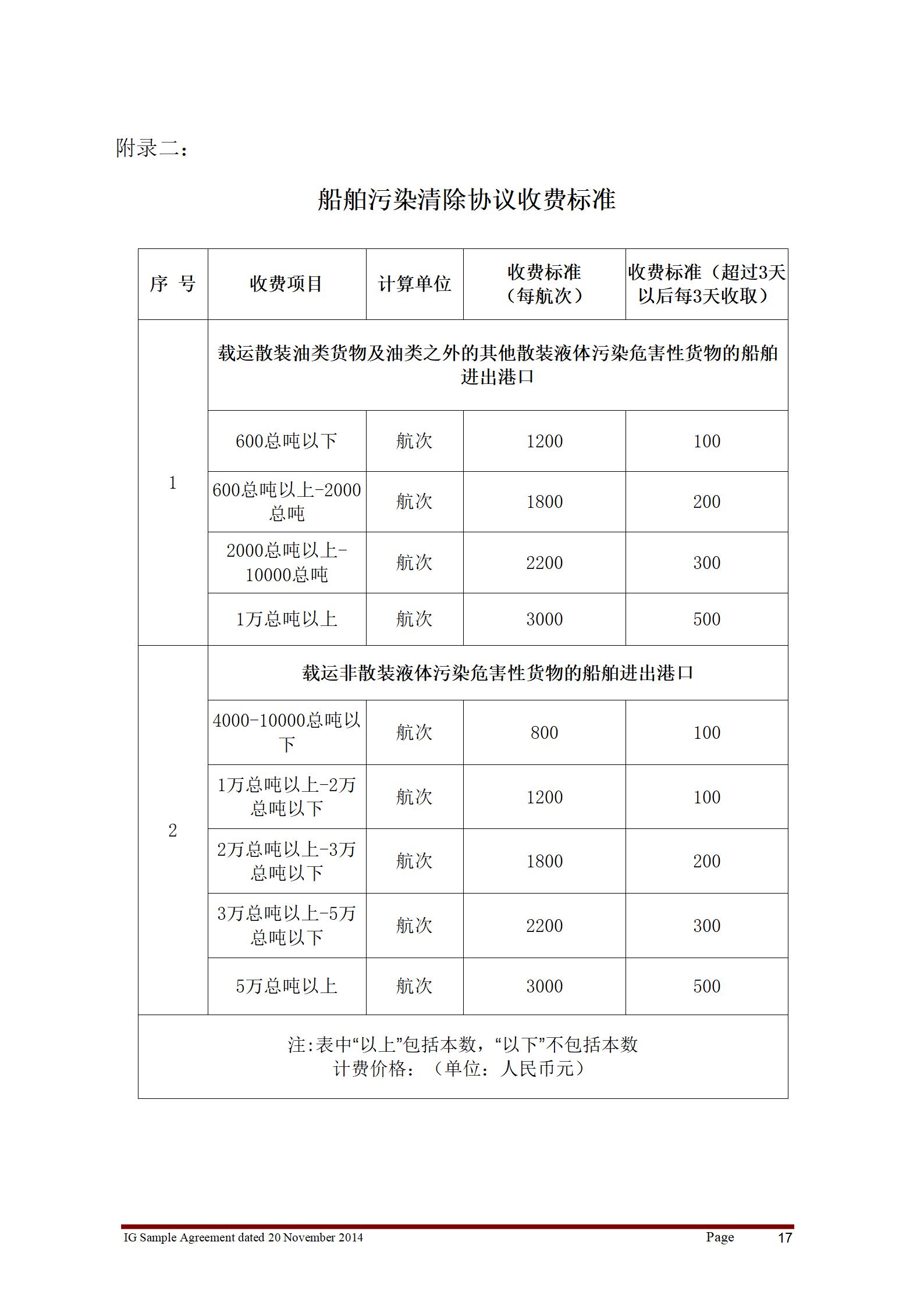 附件4、船舶污染清除协议_18.jpg