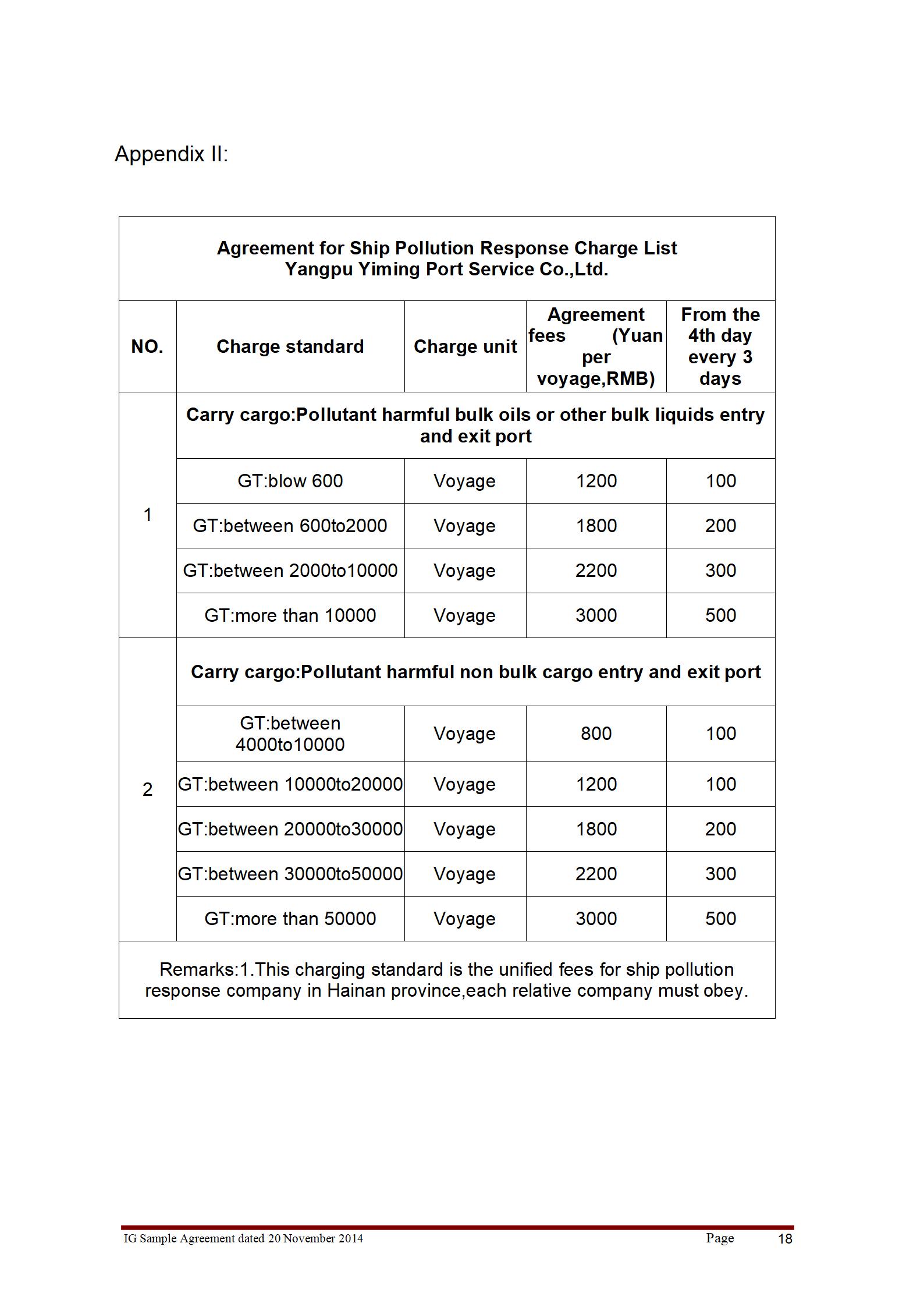 附件4、船舶污染清除协议_19.jpg