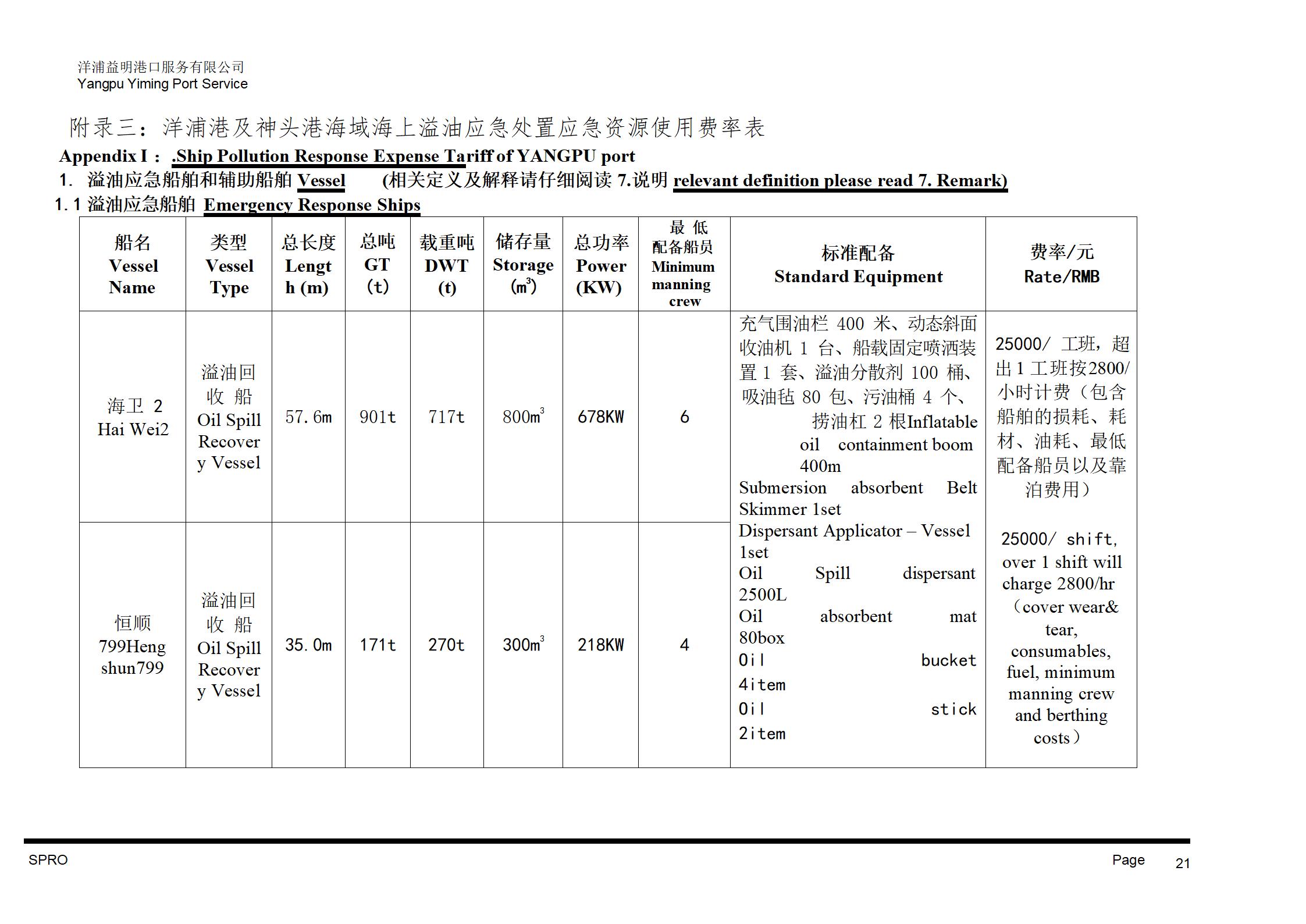 附件4、船舶污染清除协议_22.jpg