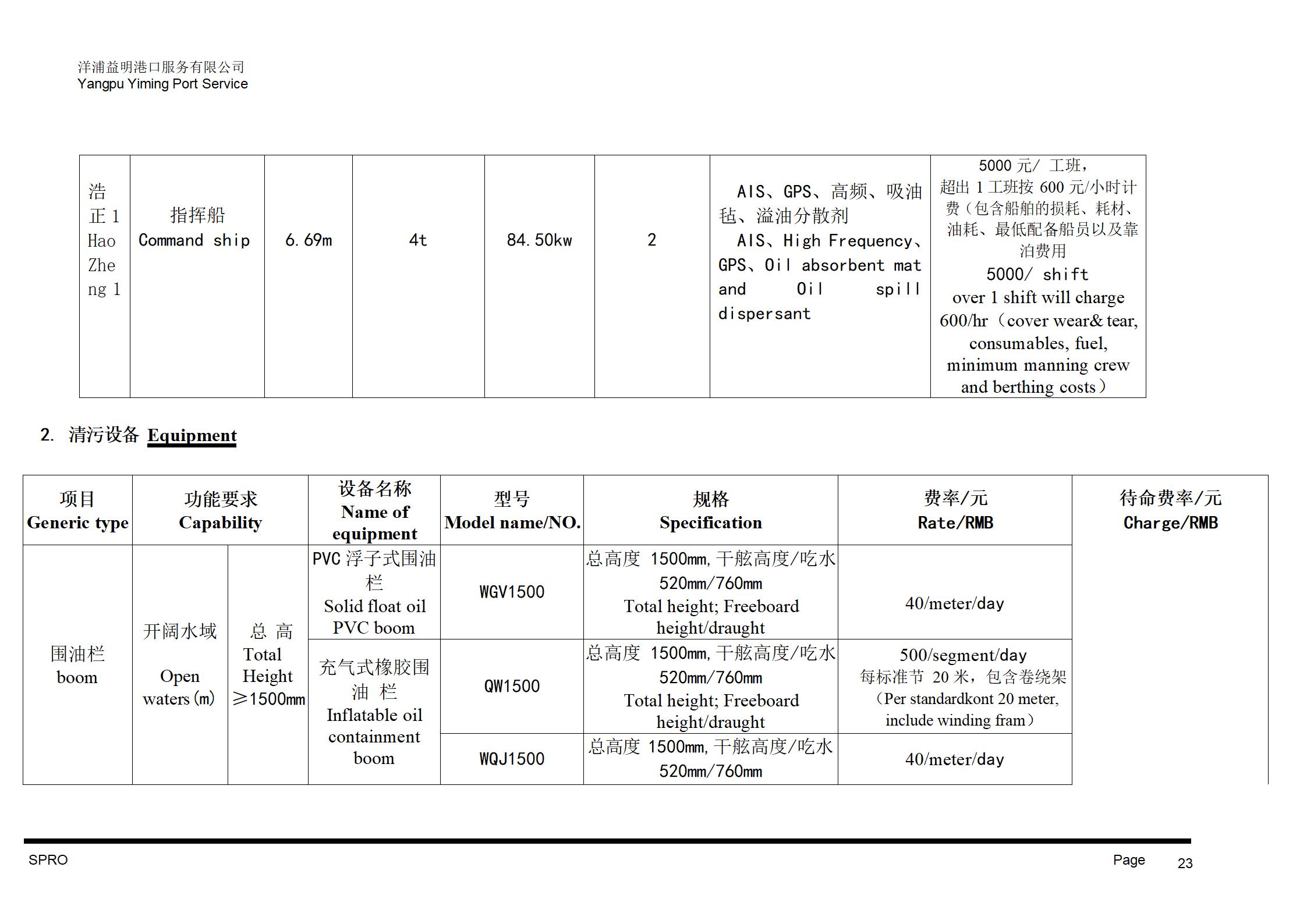 附件4、船舶污染清除协议_24.jpg