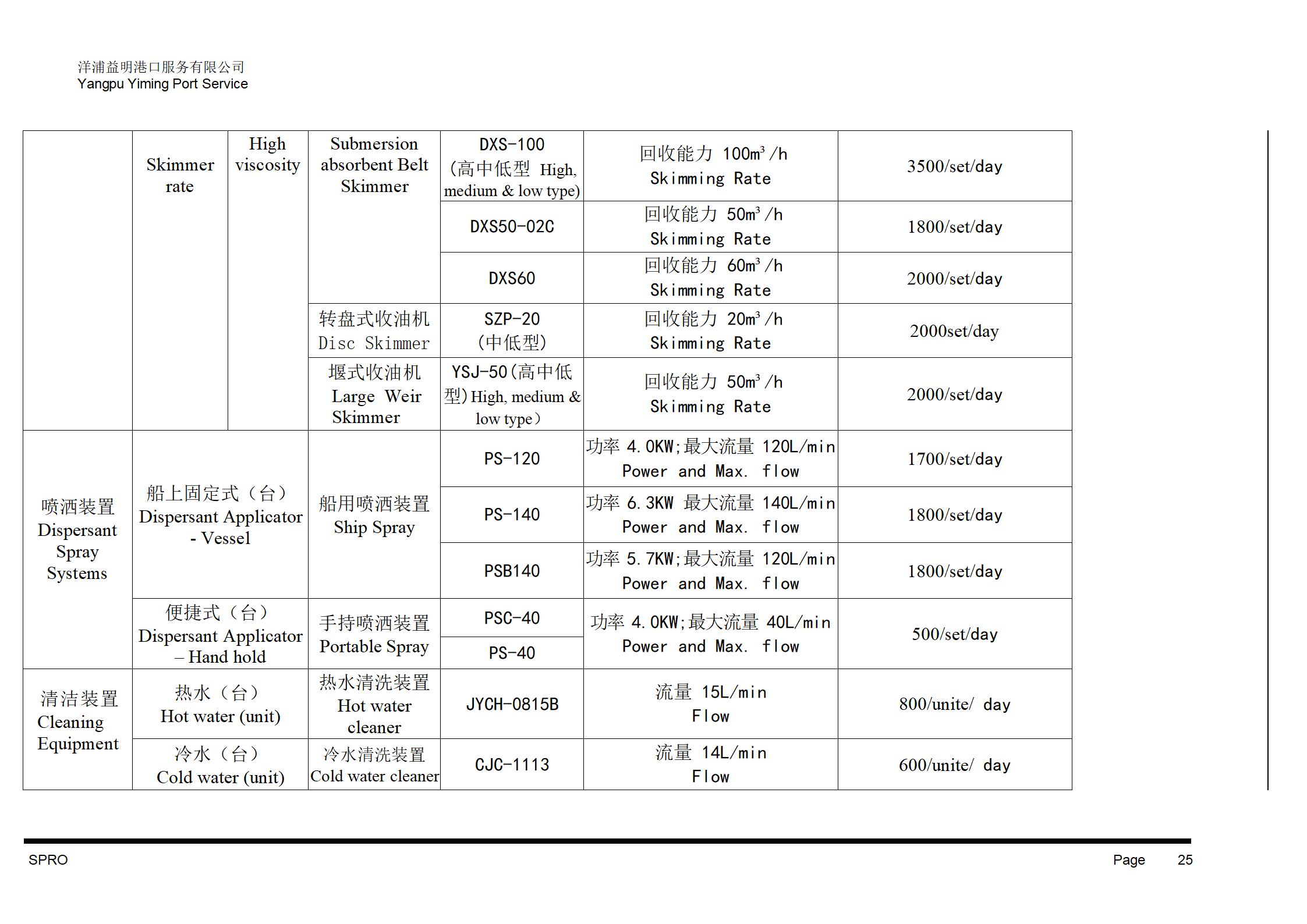 附件4、船舶污染清除协议_26.jpg