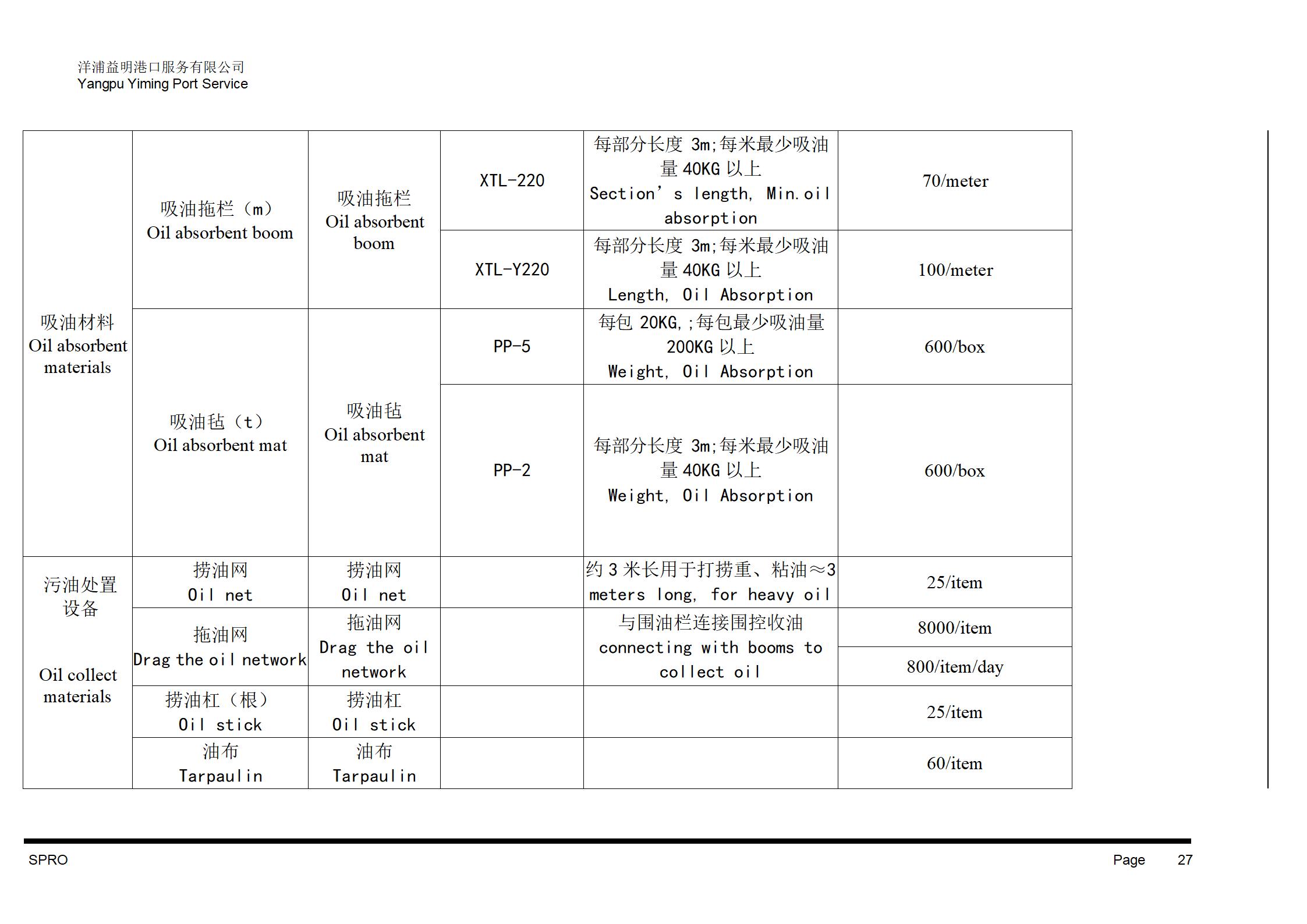 附件4、船舶污染清除协议_28.jpg