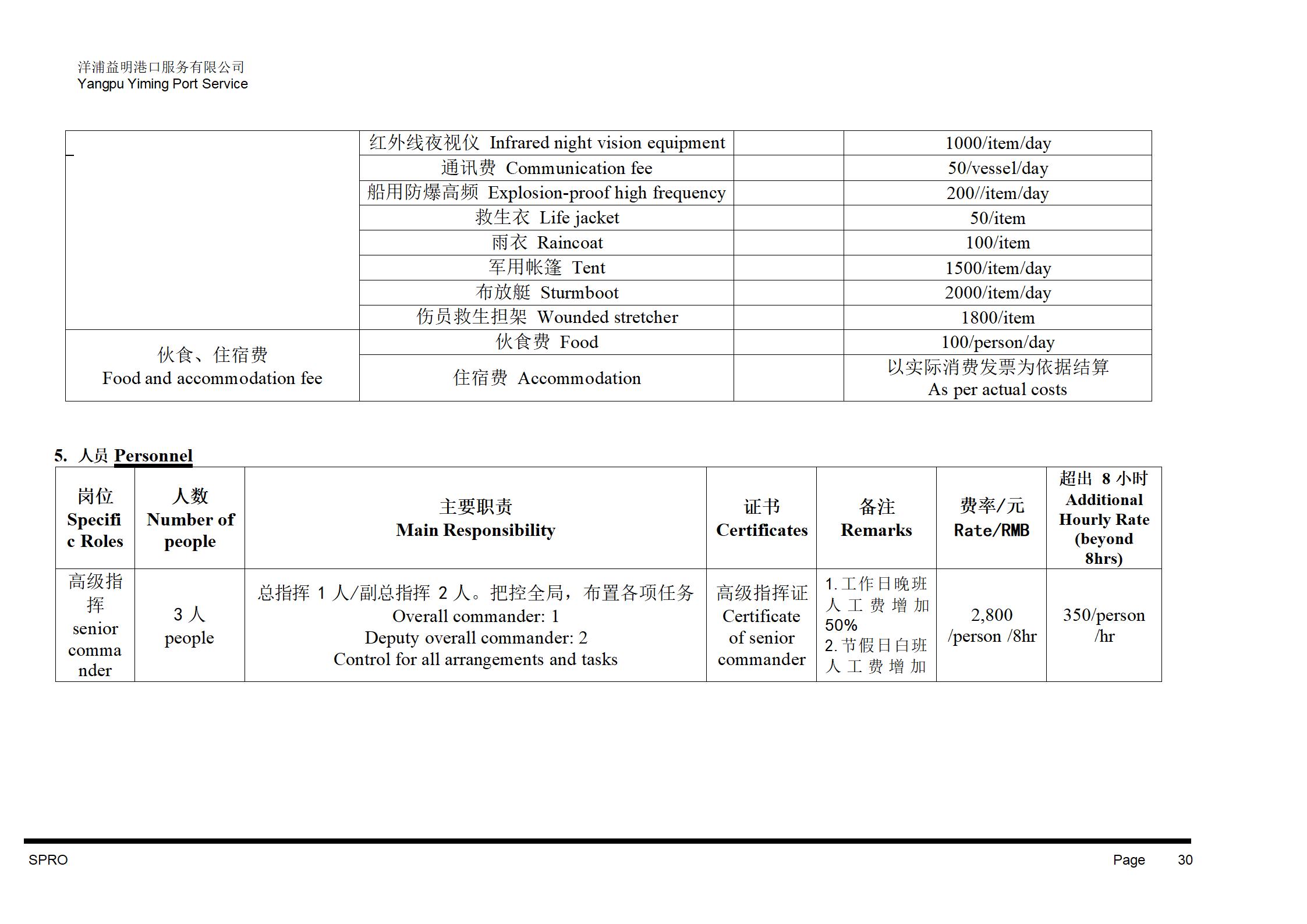 附件4、船舶污染清除协议_31.jpg