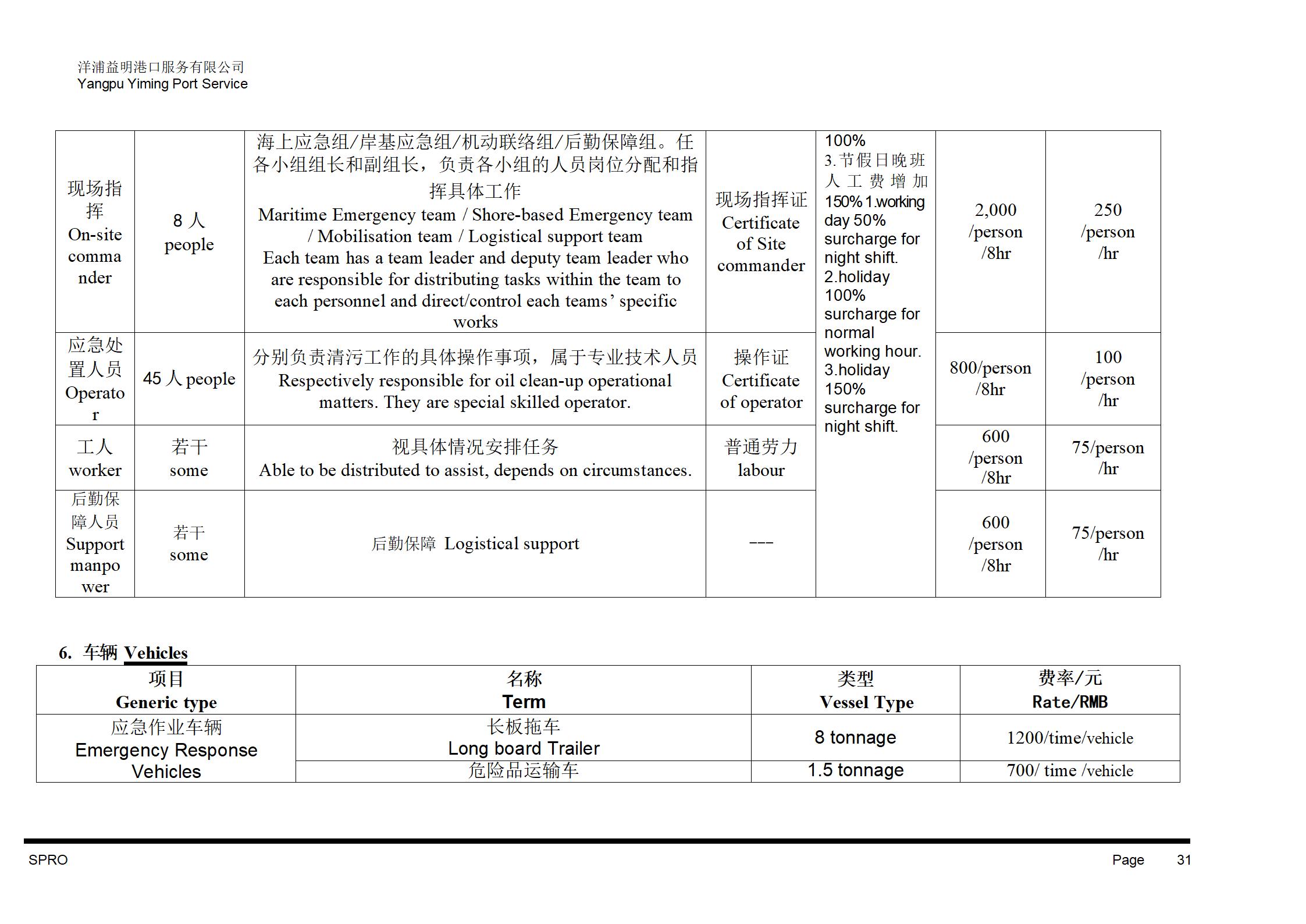 附件4、船舶污染清除协议_32.jpg