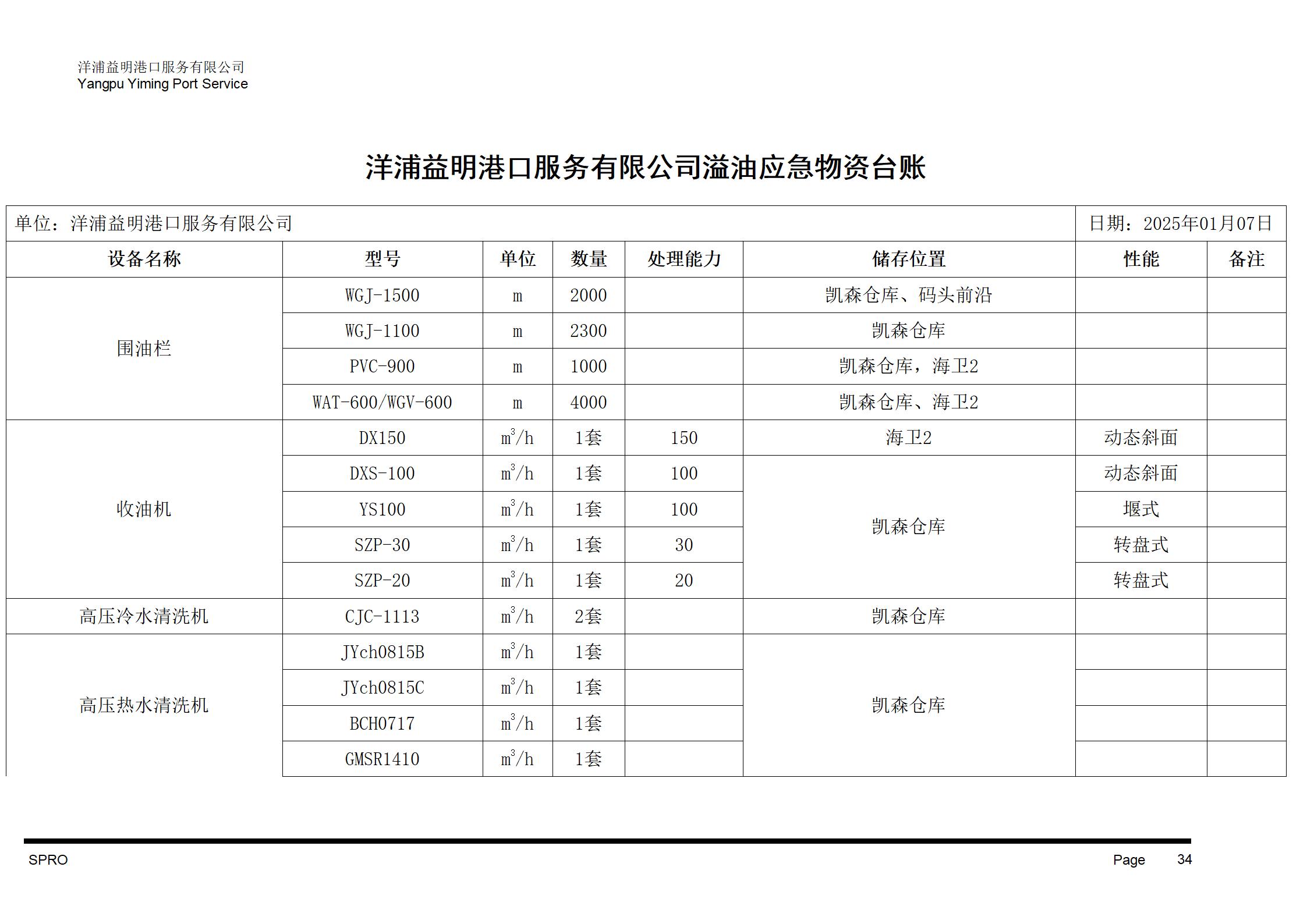 附件4、船舶污染清除协议_35.jpg