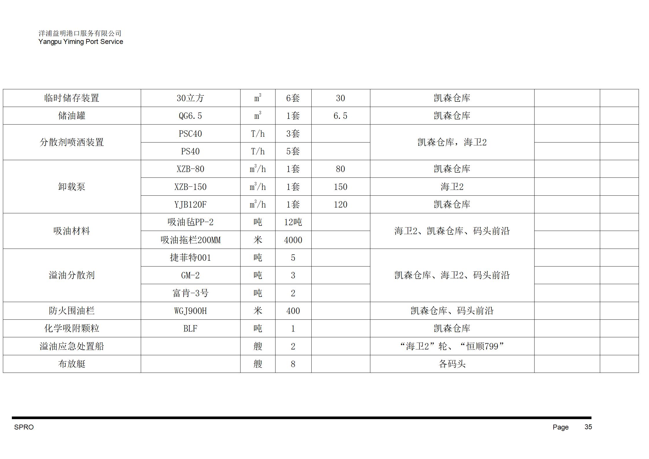 附件4、船舶污染清除协议_36.jpg